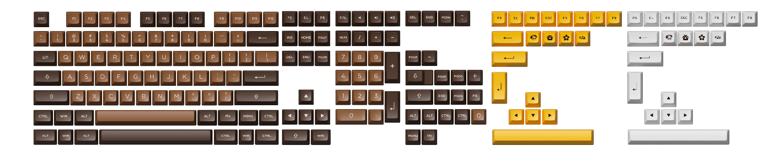 Akko Chocolate ASA Profile PBT Keycaps